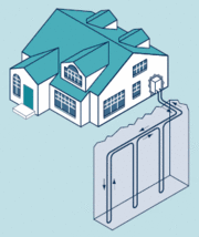 Diagram showing underground pipework in a ground source heat pump system