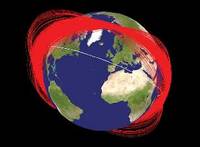 Orbits of space debris